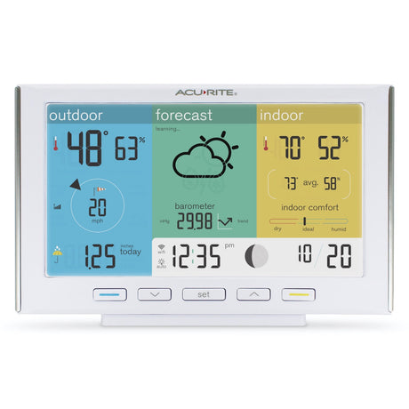 AcuRite Iris (5-in-1) Weather Station with Direct-To-Wi-Fi Display