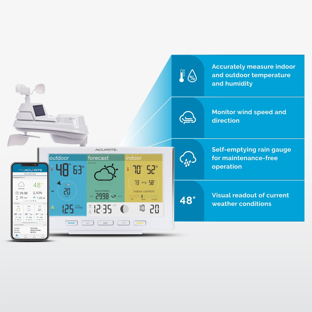 AcuRite Iris (5-in-1) Weather Station with Direct-To-Wi-Fi Display