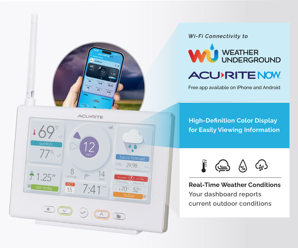 AcuRite Iris Weather Station with High-Definition Direct-to-Wi-Fi Display and Lightning Detection
