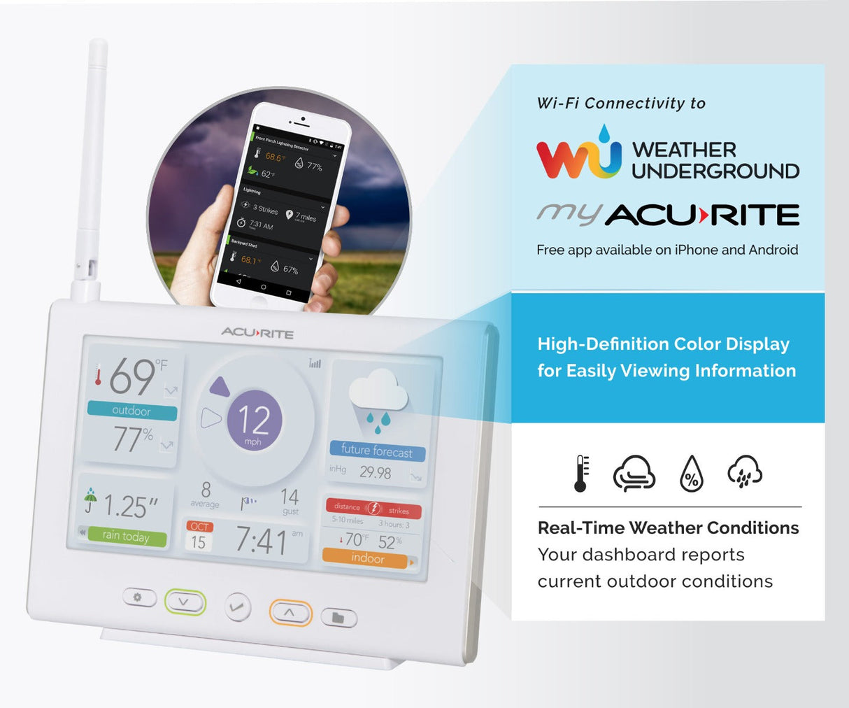 AcuRite Iris Weather Station with High-Definition Direct-to-Wi-Fi Display and Lightning Detection