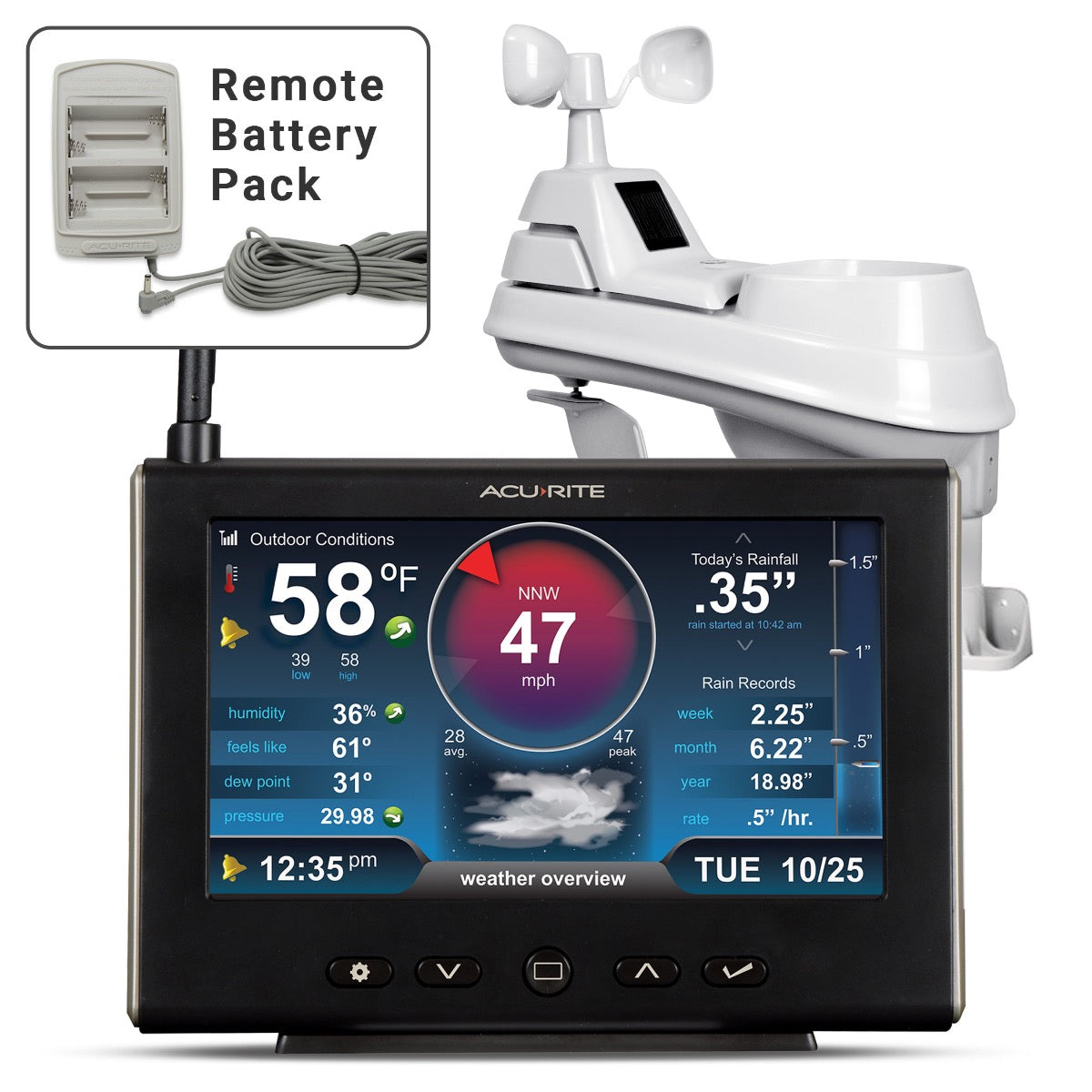 AcuRite Iris (5-in-1) Weather Station with HD Display and Remote Battery Pack
