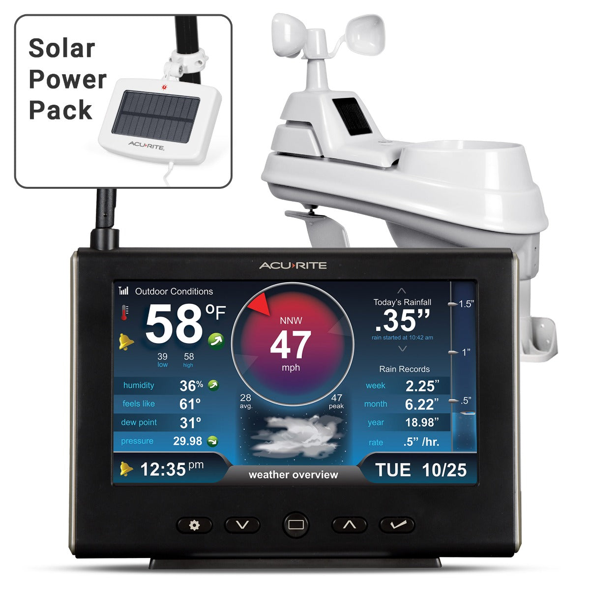 AcuRite Iris (5-in-1) Weather Station with HD Display and Solar Power Pack