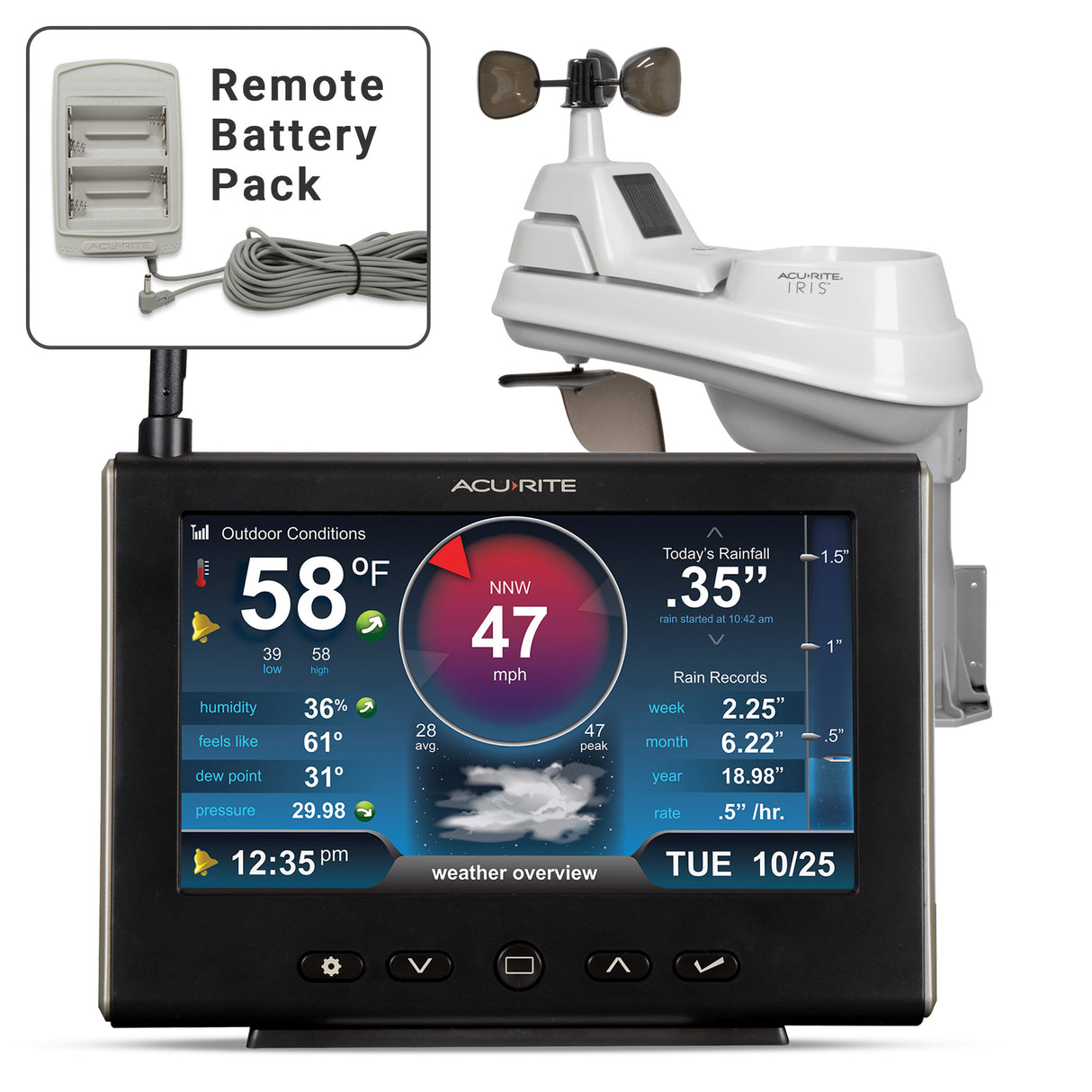 AcuRite Iris (5-in-1) Weather Station with HD Display and Remote Battery Pack