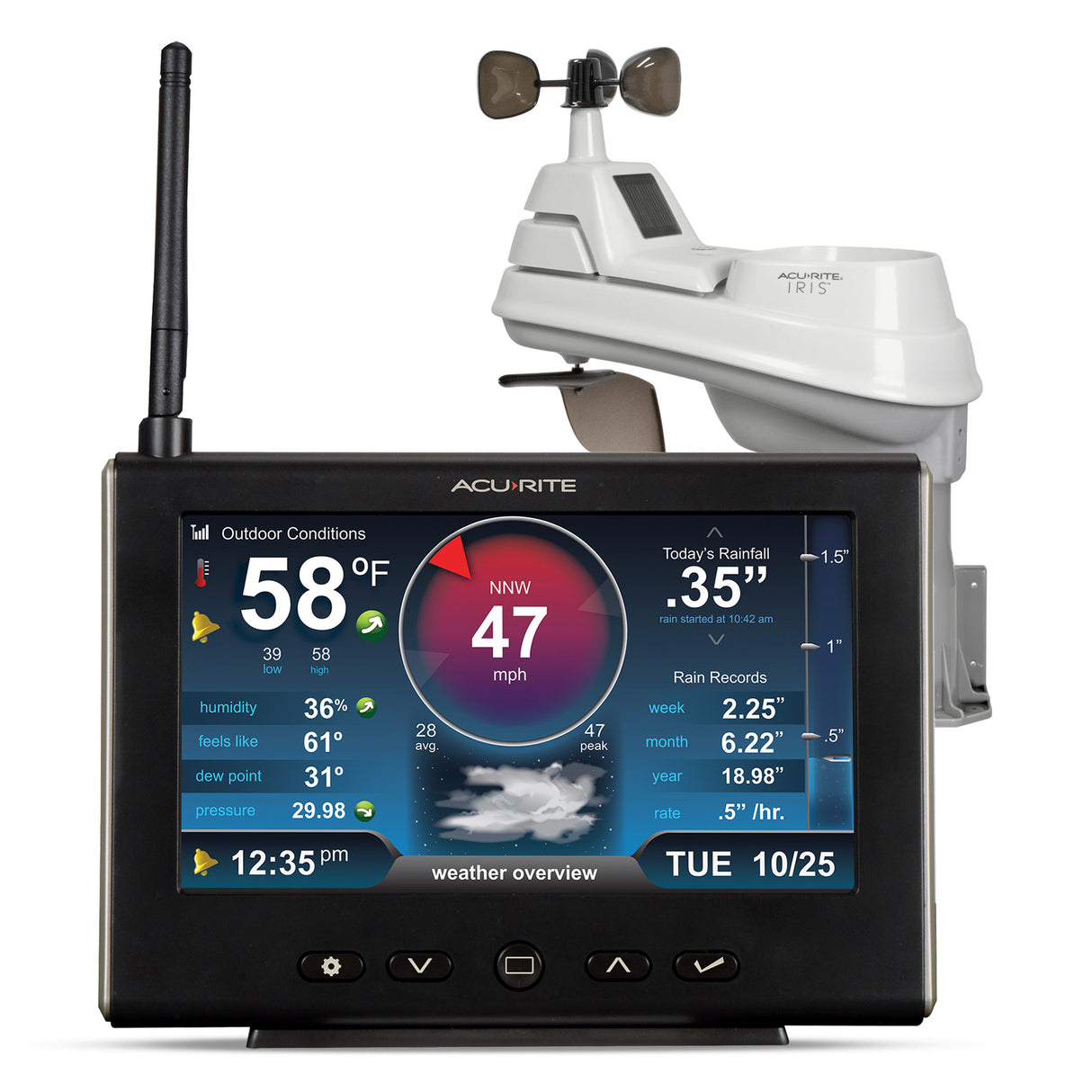 AcuRite Iris (5-in-1) Weather Station with HD Display