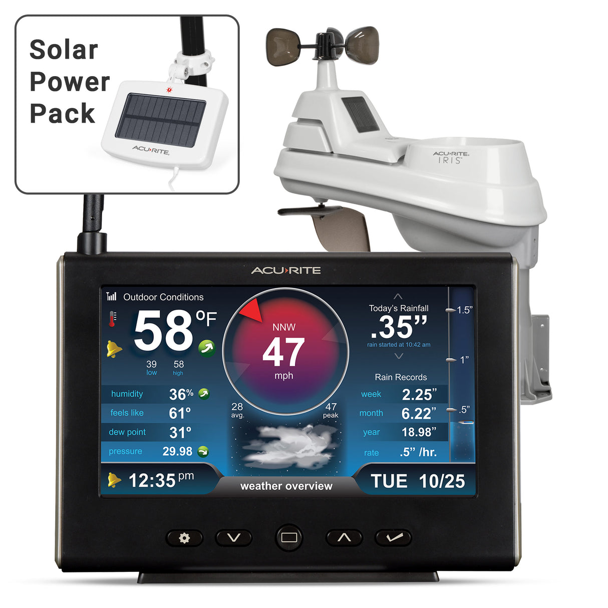 AcuRite Iris (5-in-1) Weather Station with HD Display and Solar Power Pack