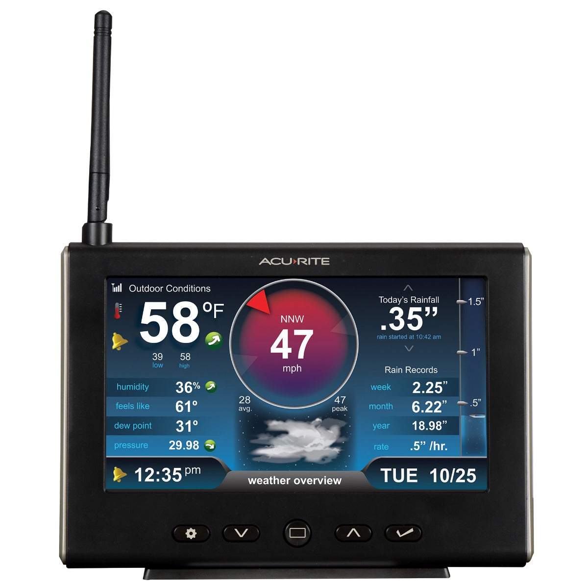 AcuRite Iris (5-in-1) Weather Station with HD Display and Solar Power Pack