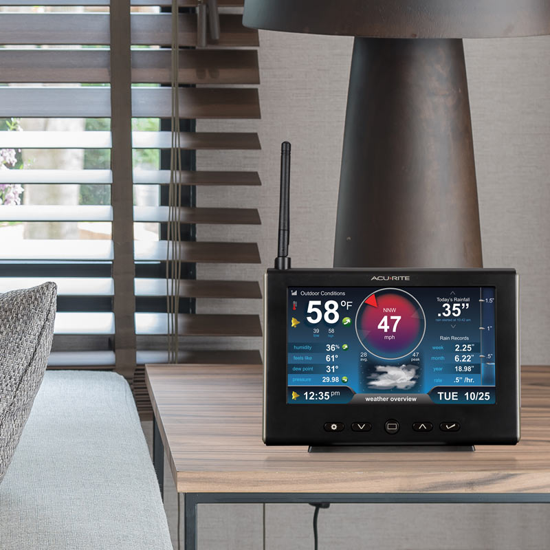 AcuRite Iris (5-in-1) High-Definition Display with Lightning Detection Option