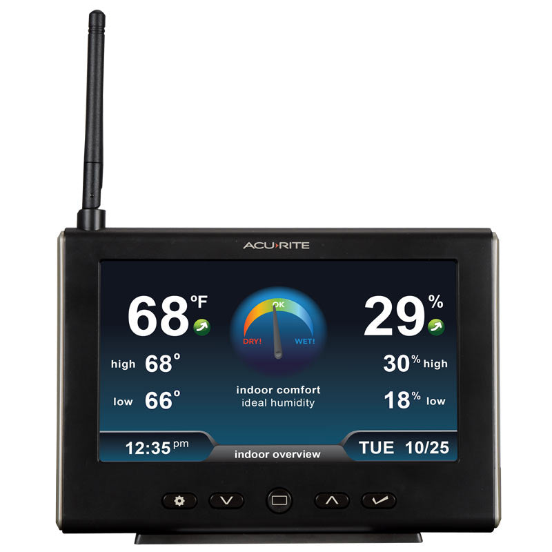 AcuRite Iris (5-in-1) High-Definition Display with Lightning Detection Option