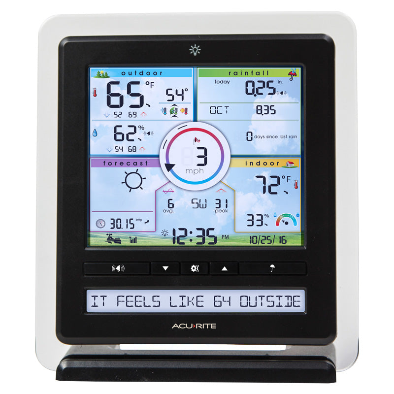 Pro Color Weather Station with PRO+ 5-in-1 Sensor, PC Connect, Wind ...