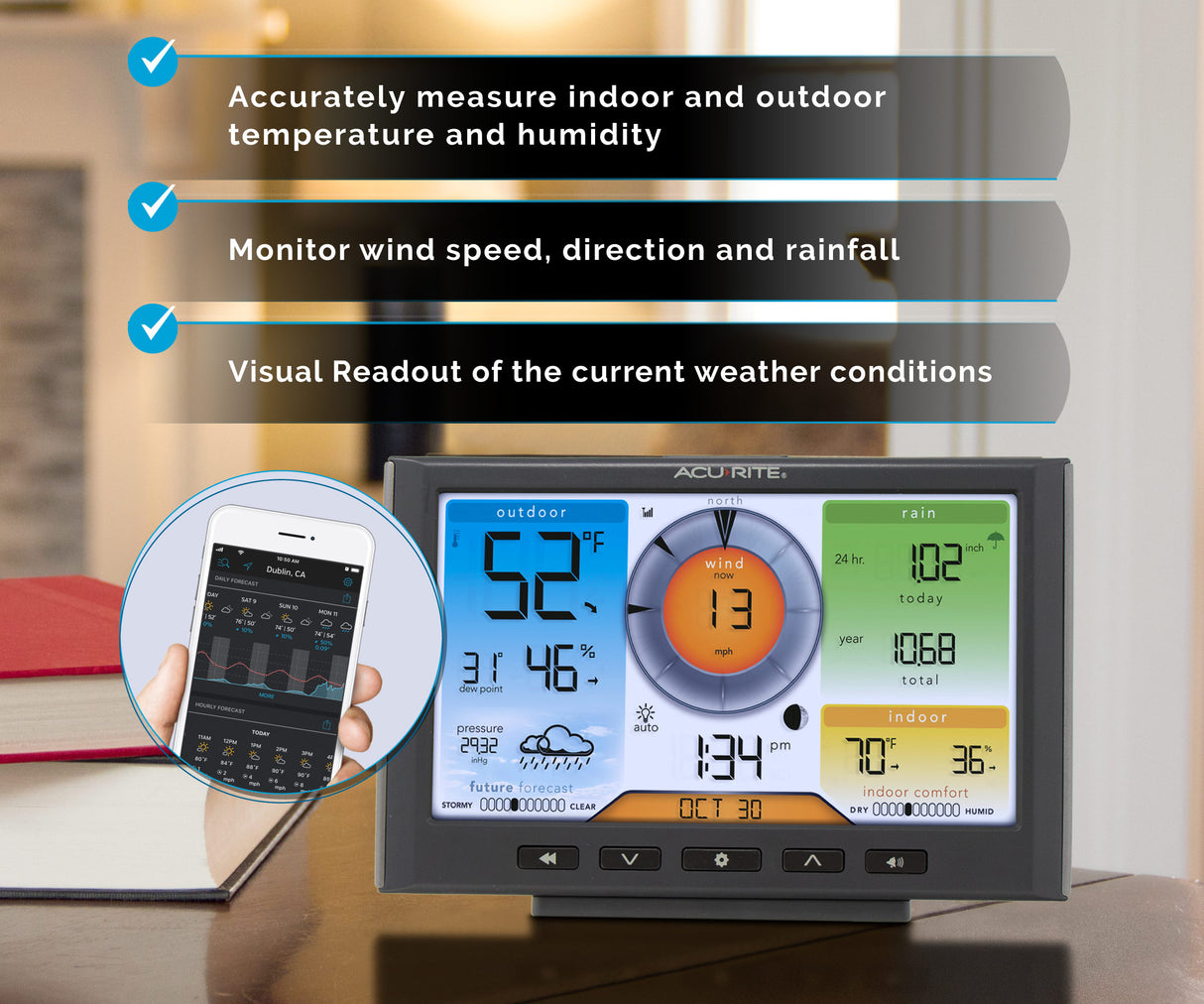 AcuRite Iris (5-in-1) Weather Station with Wi-Fi Connection to Weather Underground