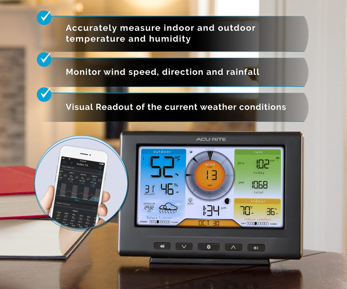 5-in-1 Weather Station with Wi-Fi Connection to Weather Underground ...
