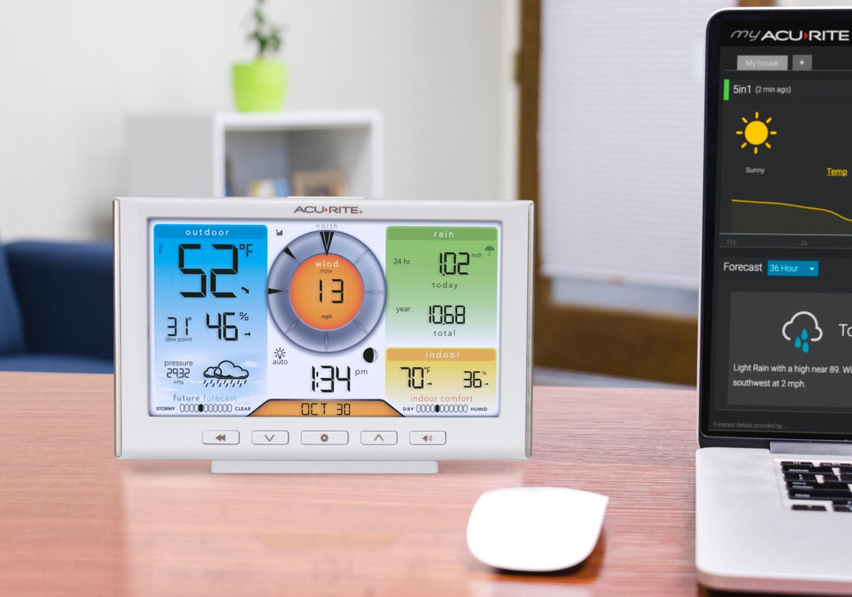 AcuRite Iris (5-in-1) Weather Station with Wi-Fi Connection to Weather Underground