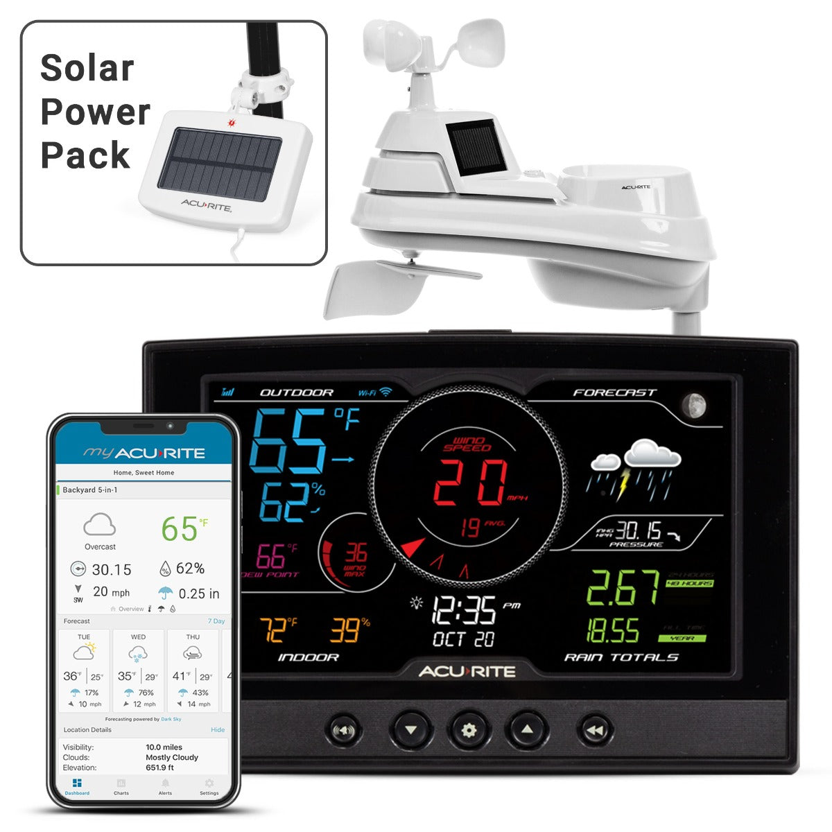 AcuRite Iris (5-in-1) Weather Station with Direct-to-Wi-Fi Display and Solar Power Pack