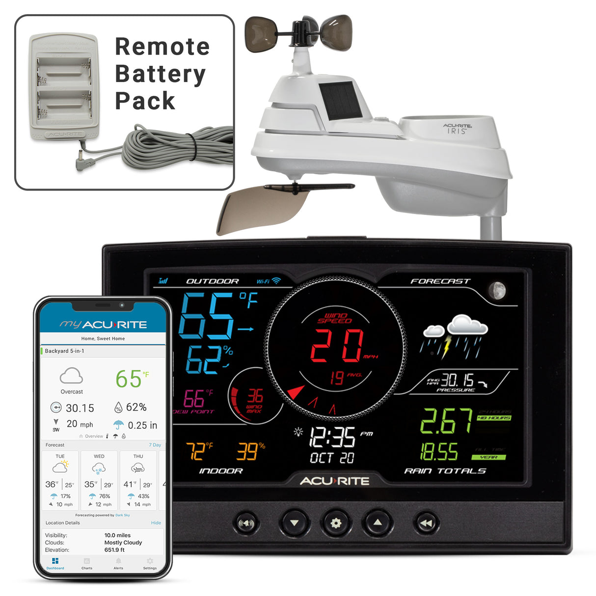 AcuRite Iris (5-in-1) Weather Station with Direct-to-Wi-Fi Display and Remote Battery Pack