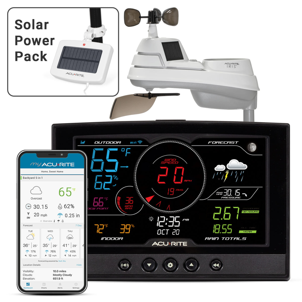 AcuRite Iris (5-in-1) Weather Station with Direct-to-Wi-Fi Display and Solar Power Pack