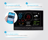 AcuRite Iris (5-in-1) Weather Station with Direct-to-Wi-Fi Display