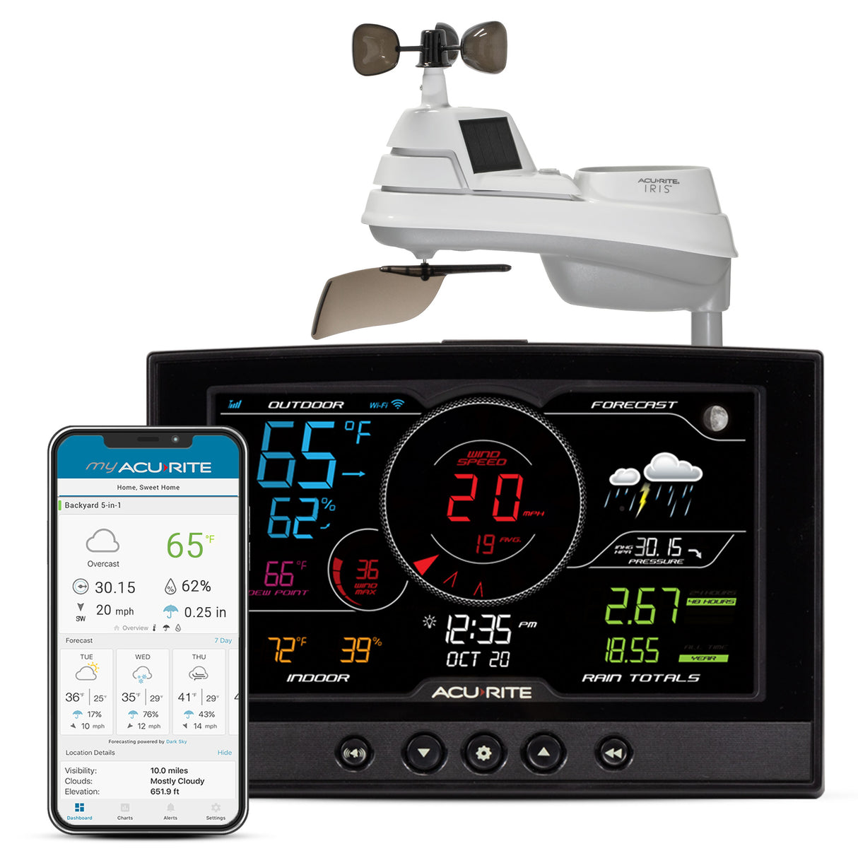 AcuRite Iris (5-in-1) Weather Station with Direct-to-Wi-Fi Display