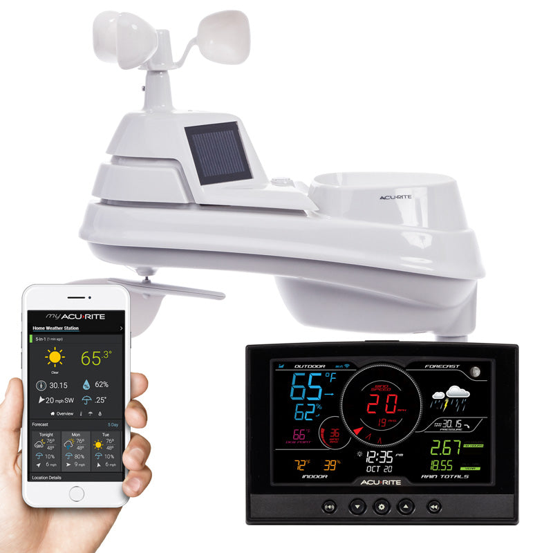 AcuRite Iris (5-in-1) Weather Station with Direct-to-Wi-Fi Display