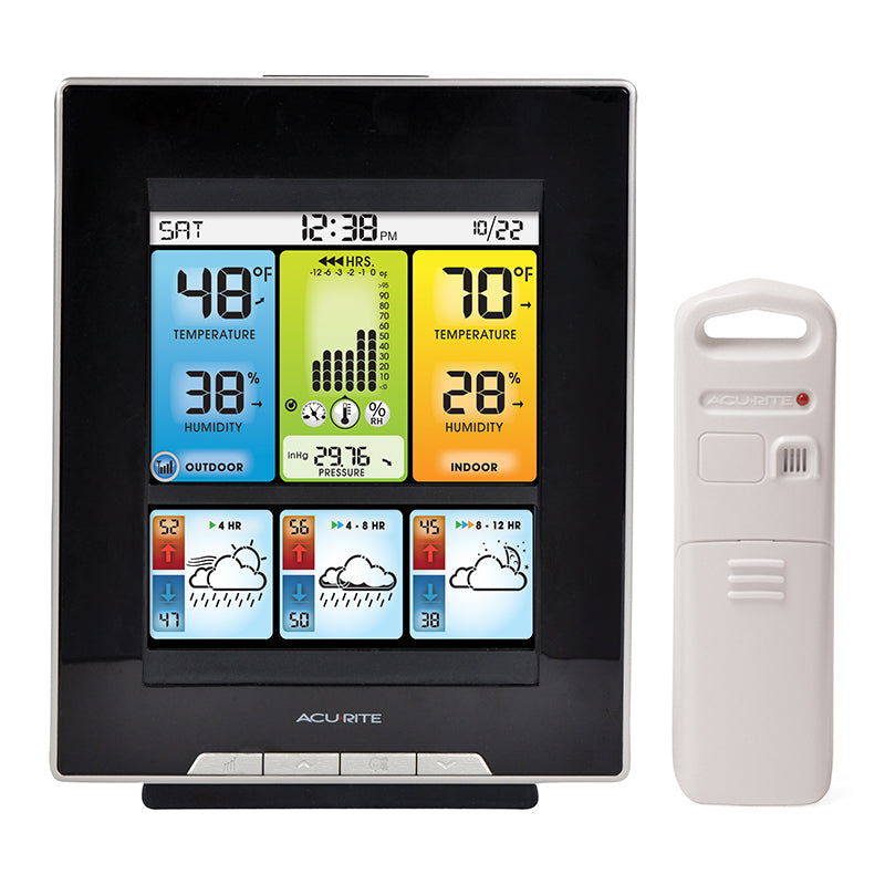 Digital Weather Station with Morning, Noon & Night Precision Forecast