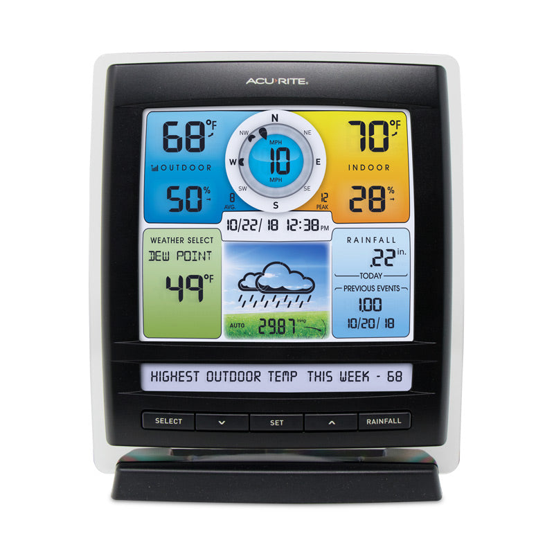 Color Display for 5-in-1 Sensor - AcuRite Weather Monitoring Devices