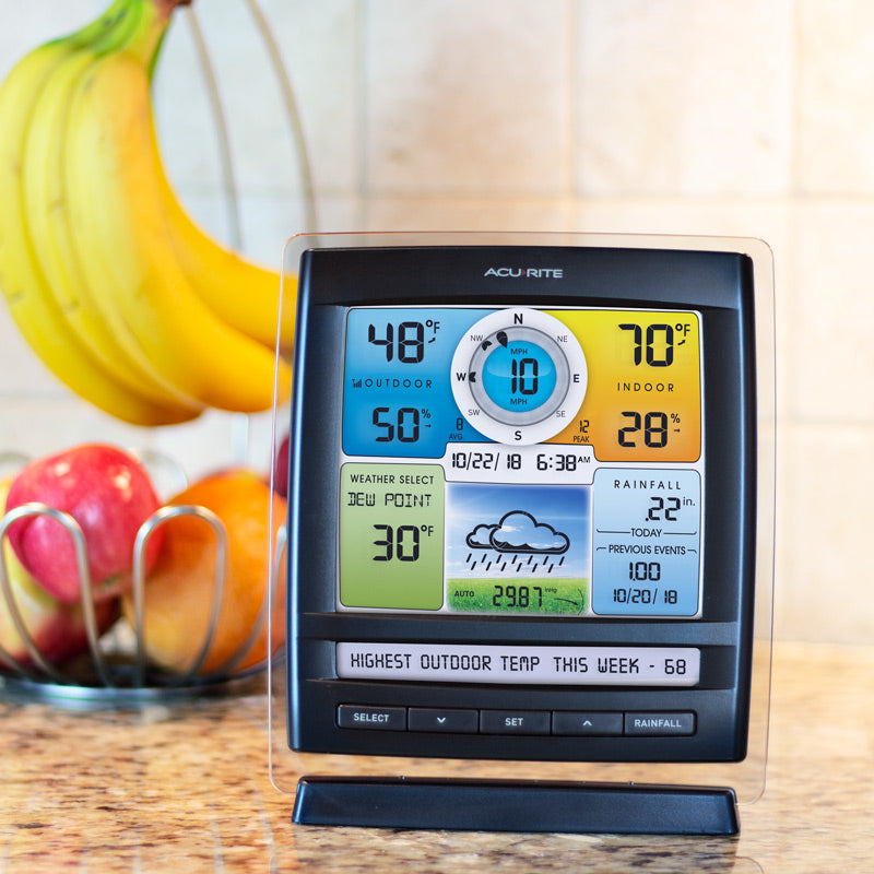 WEATHER REPORT パンフレット　サインあり 5-in-1 Color Weather Station with Wind Direction & Speed and