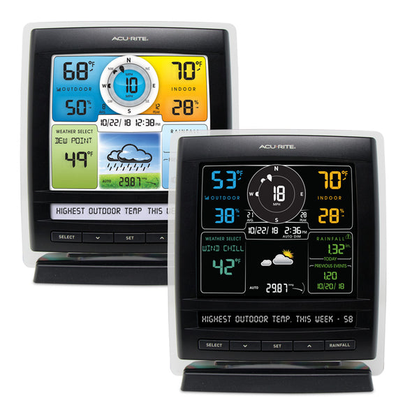 AcuRite 01517 PRO Stazione Meteo Completa: Pioggia, Vento, Temperatura, Umidità E Ticker Meteo - Display A Colori
