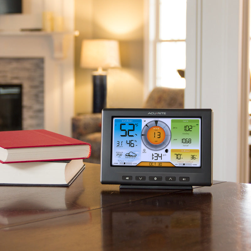 AcuRite Iris (5-in-1) Color Display with Wi-Fi Connection to Weather Underground