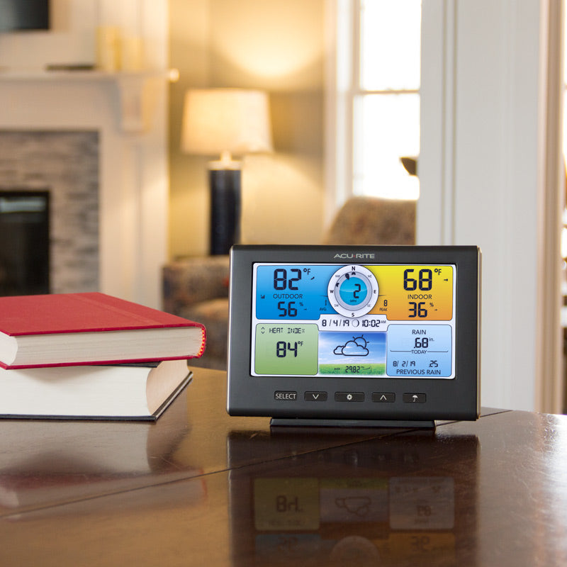 Color Display for 5-in-1 Sensor on a Table – AcuRite Weather Monitoring Instruments