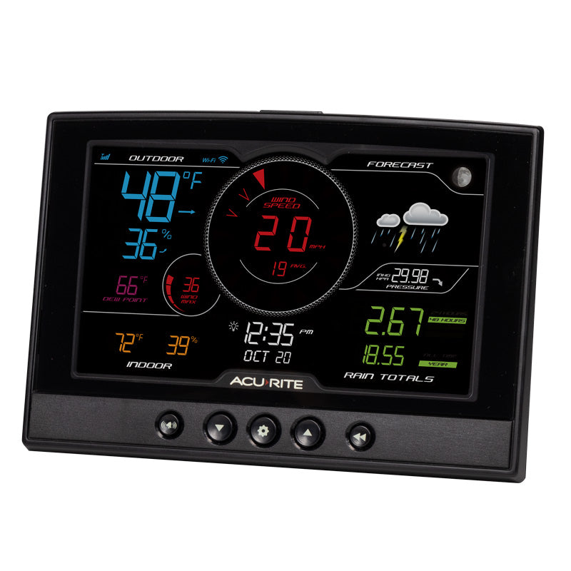 AcuRite Iris (5-in-1) Weather Station with Direct-to-Wi-Fi Display and Remote Battery Pack