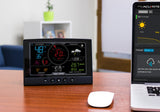 AcuRite Iris (5-in-1) Weather Station with Direct-to-Wi-Fi Display and Remote Battery Pack