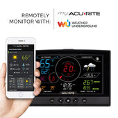 AcuRite Iris (5-in-1) Direct-to-Wi-Fi Display