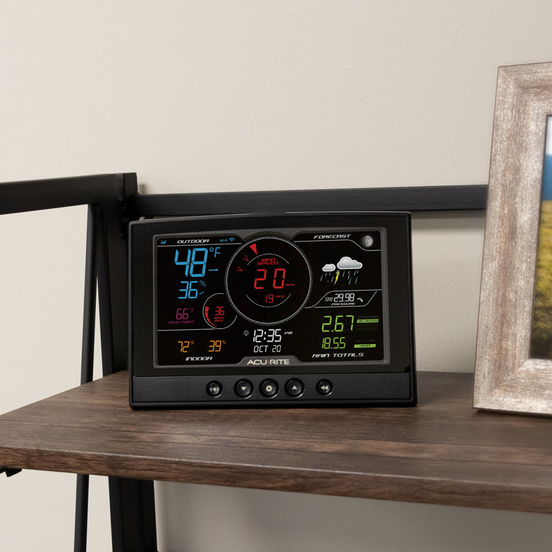 AcuRite Iris (5-in-1) Weather Station with Direct-to-Wi-Fi Display and Remote Battery Pack