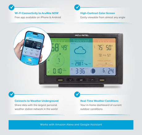 AcuRite Iris Weather Station with Direct-to-Wi-Fi Color Display for Remote Monitoring