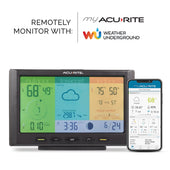 AcuRite Iris Direct-to-Wi-Fi Color Display for Remote Monitoring