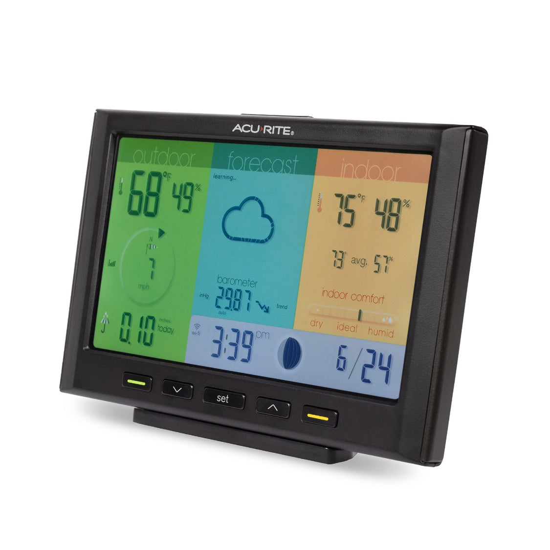 Large Weather Sensor 5-in-1 Weather Sensor: Temperature, Humidity, Rainfall, Wind Speed ...
