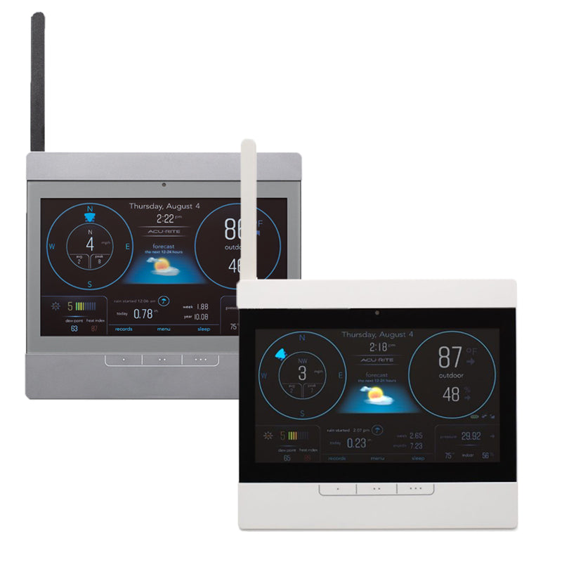 5-in-1 Weather Sensor: Temperature, Humidity, Rainfall, Wind Speed ...