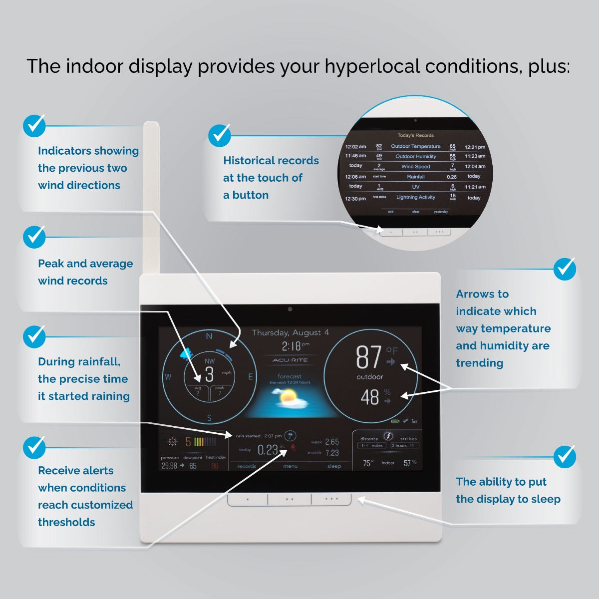 AcuRite Atlas® Weather Station with White HD Display and Lightning Detection Front Callout
