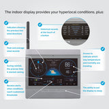 AcuRite Atlas Weather Station with Gray HD Display and Remote Battery Pack Weather Sensor