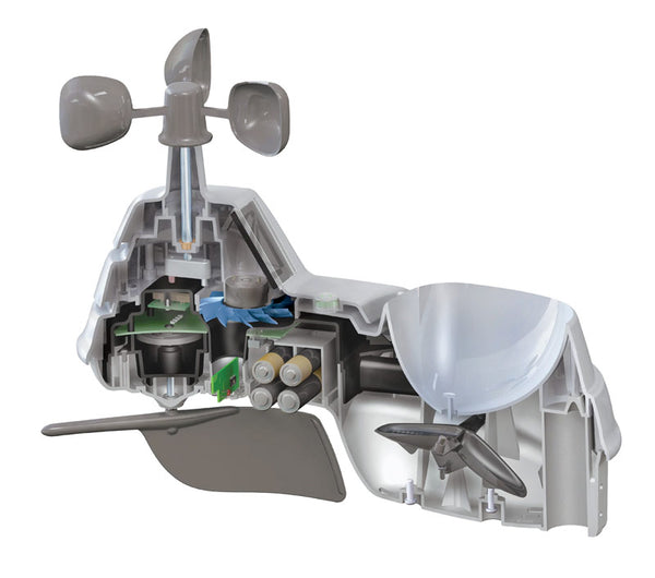 Discover the Iris Weather Station | AcuRite