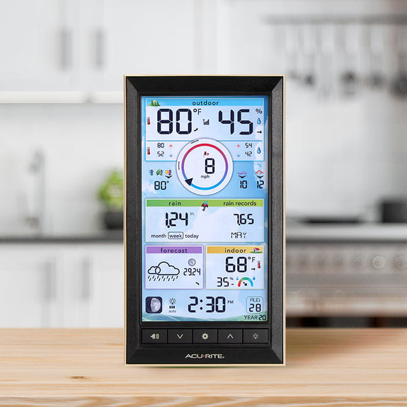 Non-connected Weather Stations – AcuRite