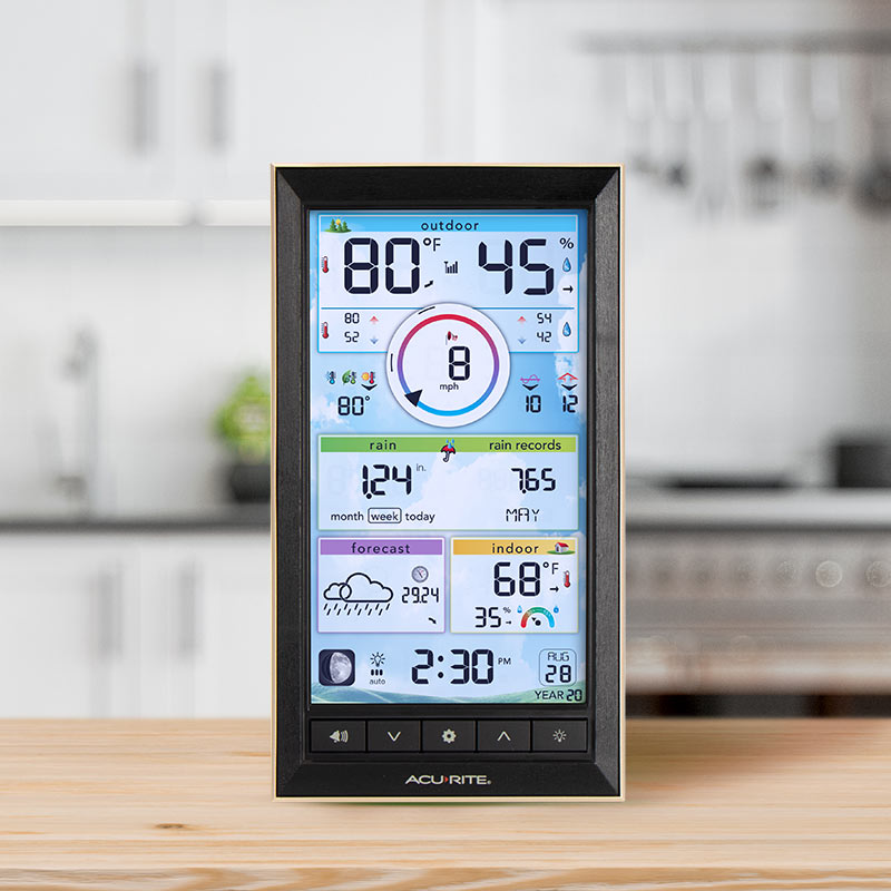 Non-connected Weather Stations – AcuRite