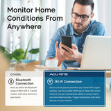 8-in-1 Smart Indoor Air Quality Monitor with Wi-Fi