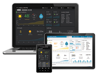 Acu Rite Program My AcuRite App