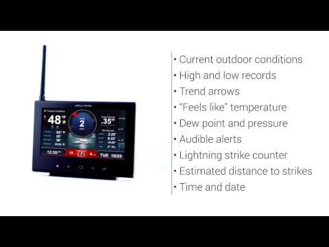 AcuRite High Resolution 5-in-1 Weather Station with Lightning Detection