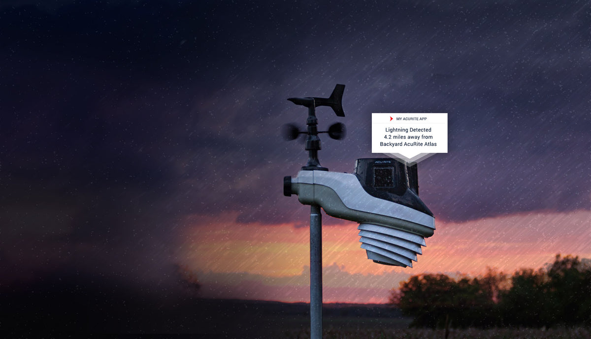 My AcuRite Weather Environment Systems