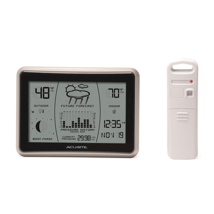 Digital Weather Station with Forecast, Temperature, Clock, and Moon Phase