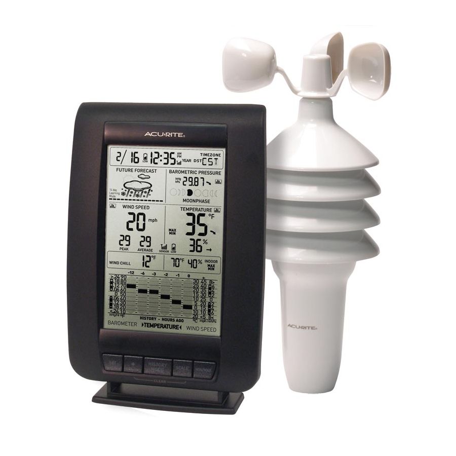Acurite Digital Weather Station with Wireless Outdoor Sensor