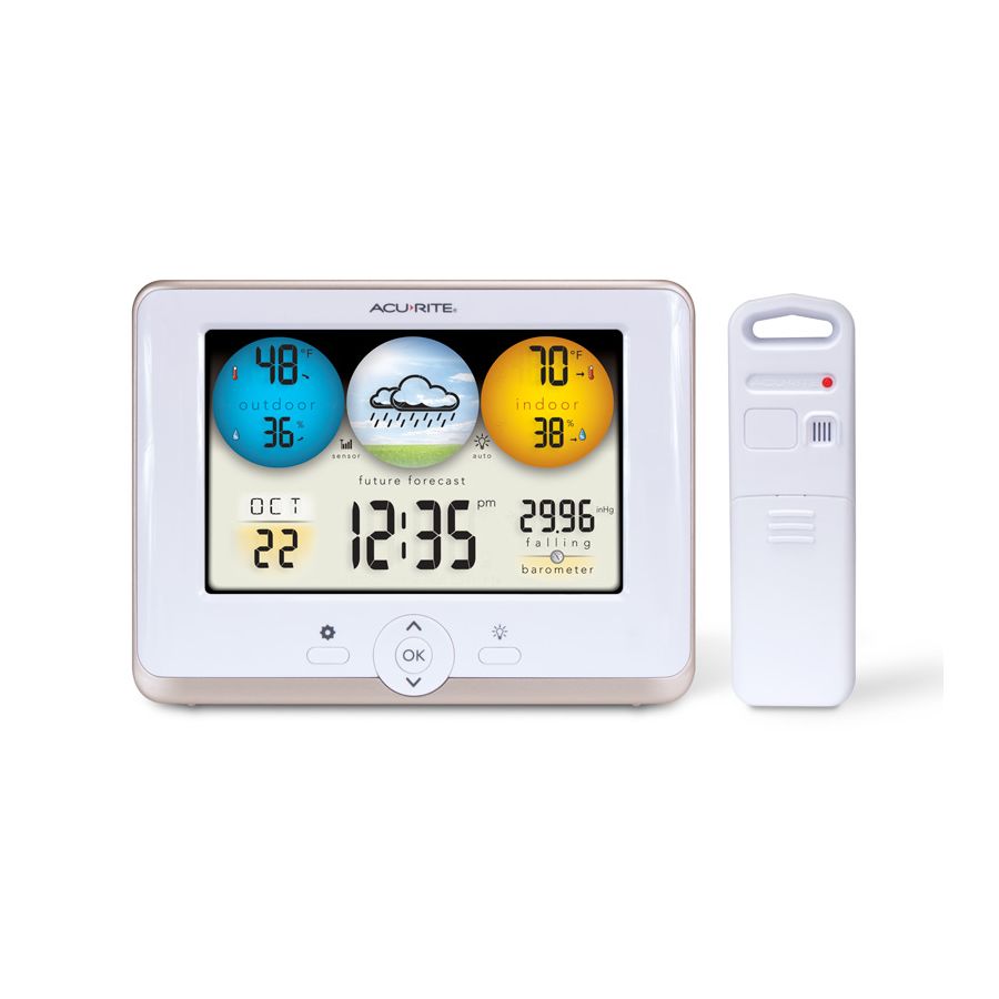 How To Compare AcuRite Weather Stations (see the top 20 models)