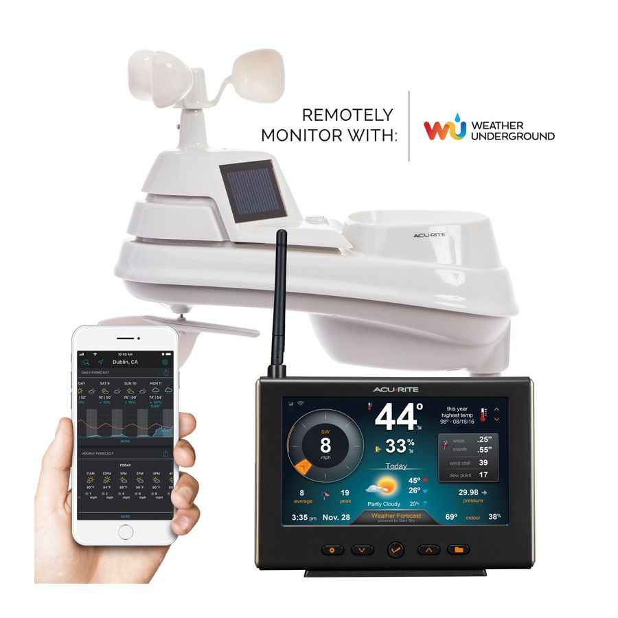 20-In-1 Wi-Fi Weather Station with Digital Display for Temperature