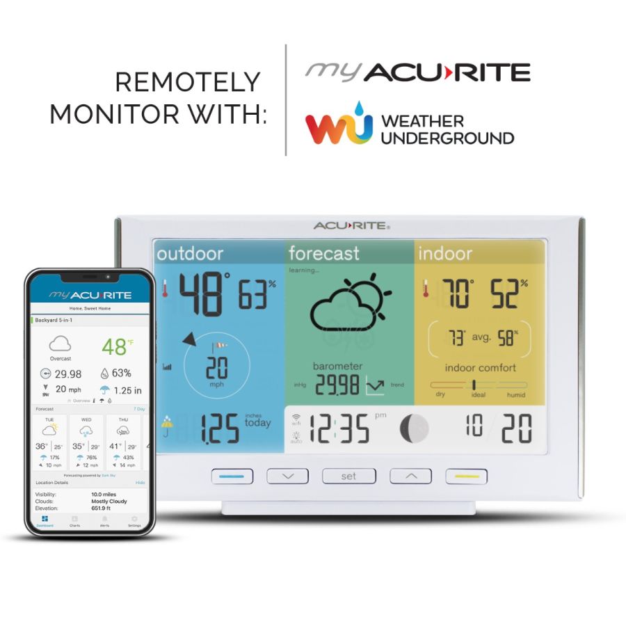 AcuRite Iris (5-in-1) Wireless Indoor/Outdoor Weather Station with Remote  Monitoring (01536M)